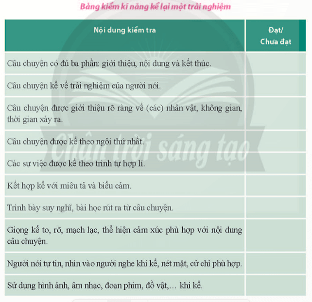 (Siêu ngắn) Soạn bài (Nói và nghe trang 78) Kể lại một trải nghiệm đáng nhớ đối với bản thân | Chân trời sáng tạo