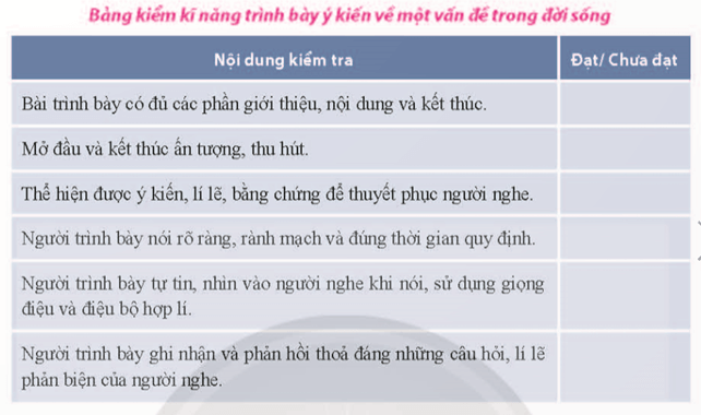 (Siêu ngắn) Soạn bài (Nói và nghe trang 56) Trình bày ý kiến về một vấn đề trong đời sống | Chân trời sáng tạo