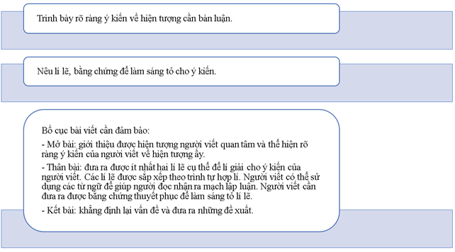 (Siêu ngắn) Soạn bài Viết bài văn trình bày ý kiến về một hiện tượng trong đời sống (trang 52) | Chân trời sáng tạo