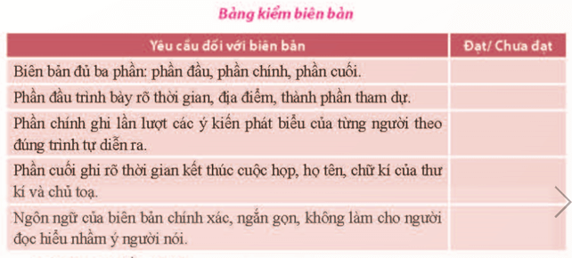 (Siêu ngắn) Soạn bài Viết biên bản về một cuộc họp, cuộc thảo luận hay một vụ việc (trang 21) | Chân trời sáng tạo