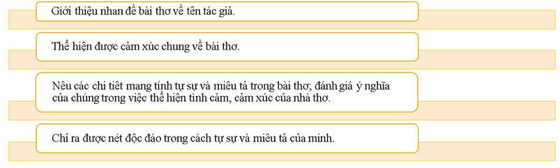 (Siêu ngắn) Soạn bài Viết đoạn văn ghi lại cảm xúc về một bài thơ có yếu tố tự sự và miêu tả | Kết nối tri thức