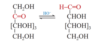 Carbohydrate (Chuyên đề Hóa học ôn thi Tốt nghiệp 2025)