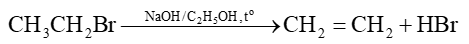 Dẫn xuất halogen - alcohol - phenol (Chuyên đề Hóa học ôn thi Tốt nghiệp 2025)