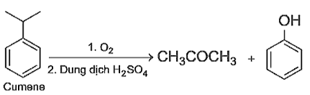 Hợp chất carbonyl - carboxylic acid (Chuyên đề Hóa học ôn thi Tốt nghiệp 2025)