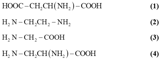 Hợp chất chứa nitrogen (Chuyên đề Hóa học ôn thi Tốt nghiệp 2025)