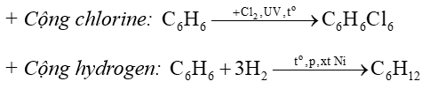 Hydrocarbon (Chuyên đề Hóa học ôn thi Tốt nghiệp 2025)
