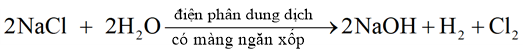 Nguyên tố nhóm VIIA (Nhóm Halogen) (Chuyên đề Hóa học ôn thi Tốt nghiệp 2025)