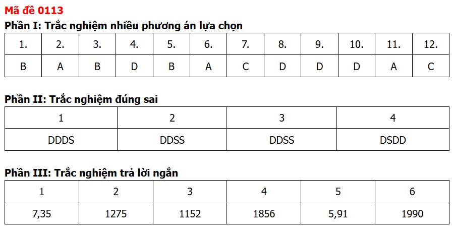 Đề chính thức Toán Tốt nghiệp THPT 2026 (có đáp án)