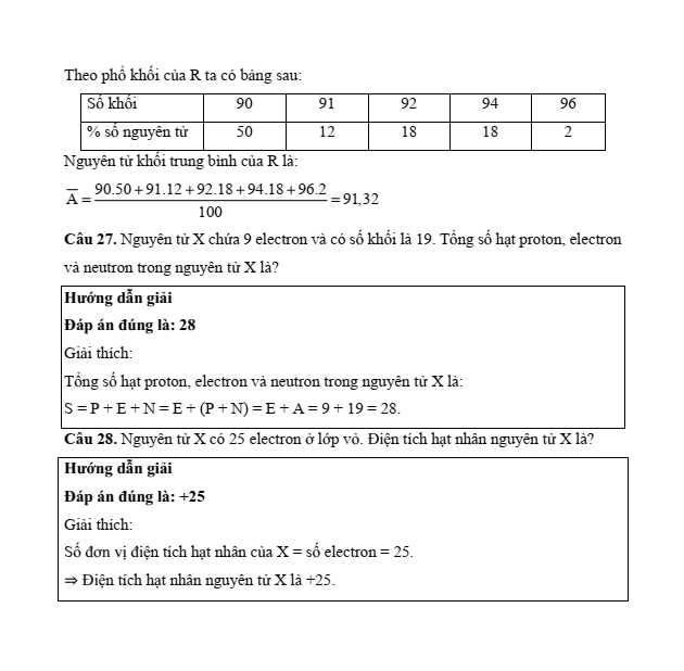 Đề kiểm tra Hoá học 10 Cánh diều theo Chủ đề (có lời giải)