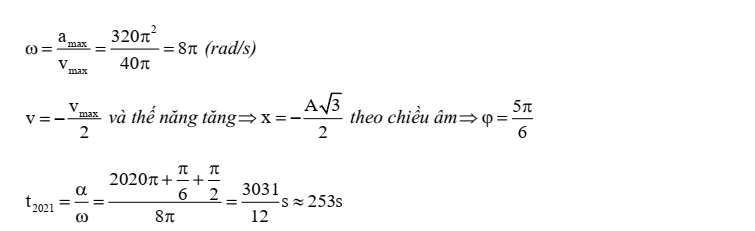 Đề kiểm tra Vật lí 11 Cánh diều theo Chủ đề (có lời giải)