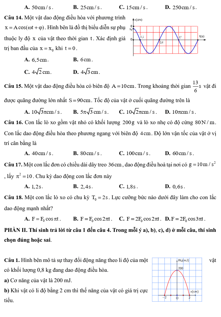 Đề kiểm tra Vật lí 11 Cánh diều theo Chủ đề (có lời giải)