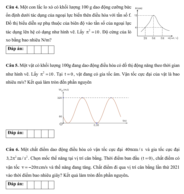 Đề kiểm tra Vật lí 11 Cánh diều theo Chủ đề (có lời giải)