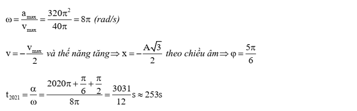 Đề kiểm tra Vật lí 11 Chân trời sáng tạo theo Chương (có lời giải)