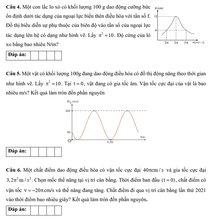Đề kiểm tra Vật lí 11 Chân trời sáng tạo theo Chương (có lời giải)