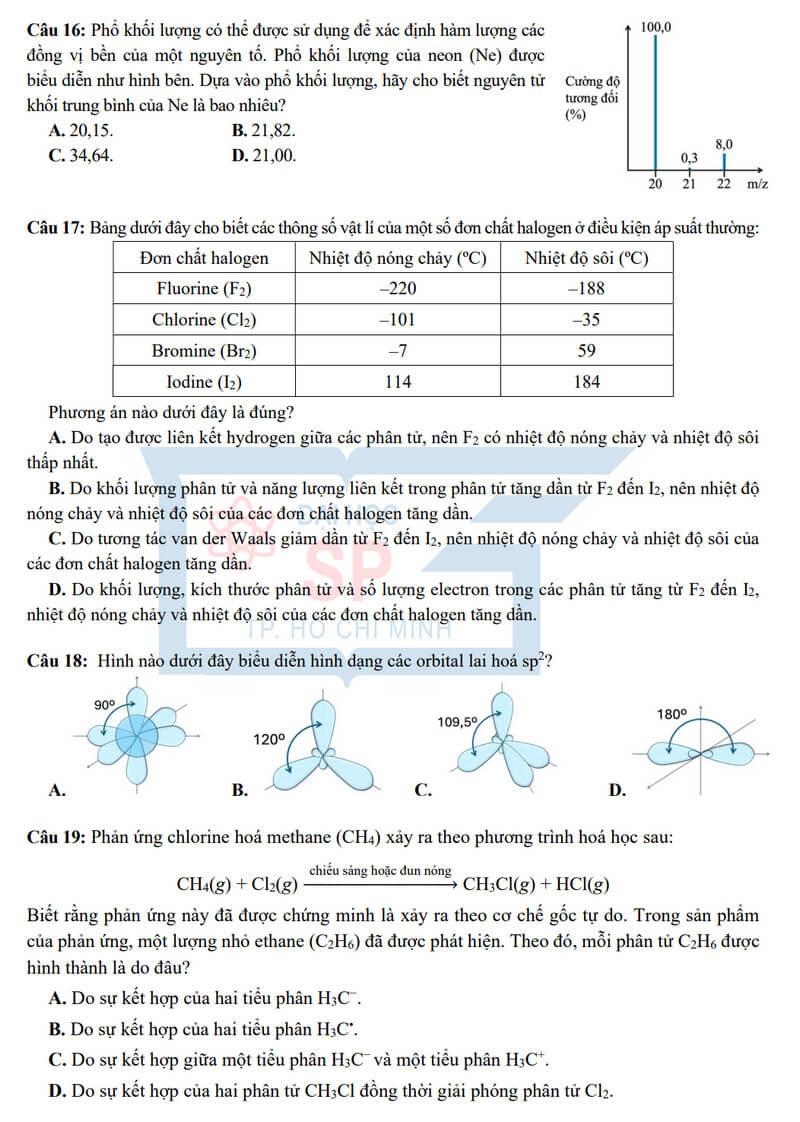 Đề minh họa Hóa học ĐGNL Đại học Sư phạm Tp.HCM 2025