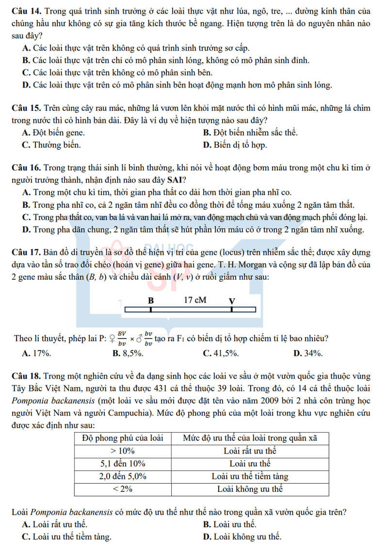 Đề minh họa Sinh học ĐGNL Đại học Sư phạm Tp.HCM 2025