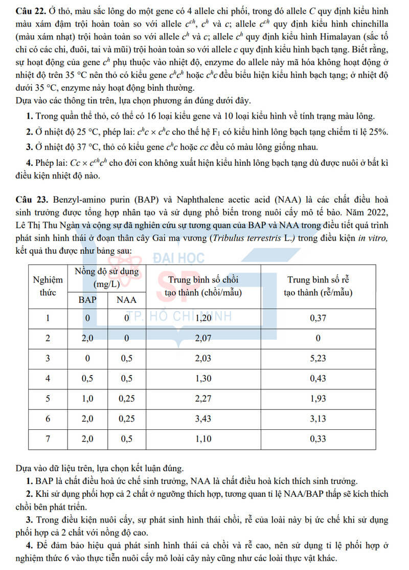 Đề minh họa Sinh học ĐGNL Đại học Sư phạm Tp.HCM 2025