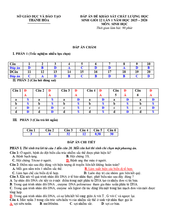 Đề thi học sinh giỏi Sinh học 12 trường THPT Sầm Sơn (Thanh Hoá) năm 2025-2026