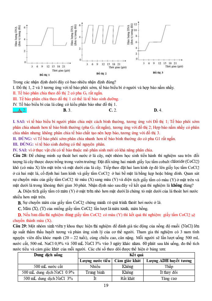 Đề thi học sinh giỏi Sinh học 12 trường THPT Thanh Thủy (Phú Thọ) năm 2025-2026