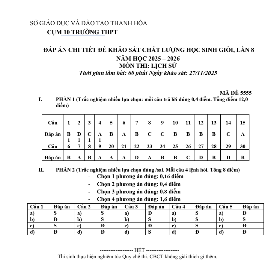 Đề thi học sinh giỏi Lịch Sử 12 Cụm 10 trường THPT (Thanh Hóa) năm 2025-2026