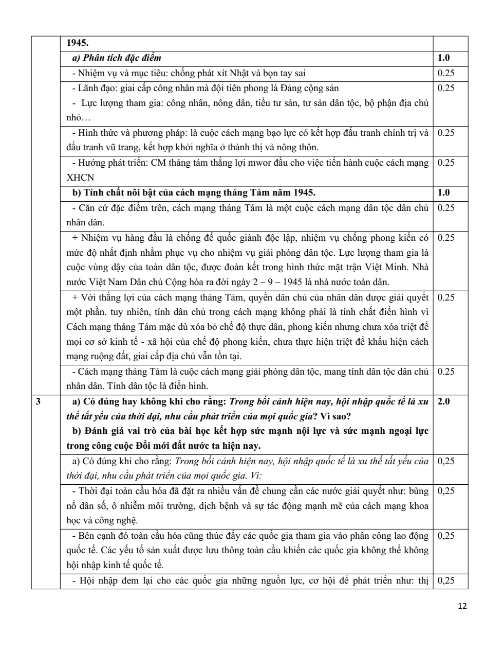Đề thi học sinh giỏi Lịch Sử 12 Cụm 9 trường THPT (Phú Thọ) năm 2025-2026