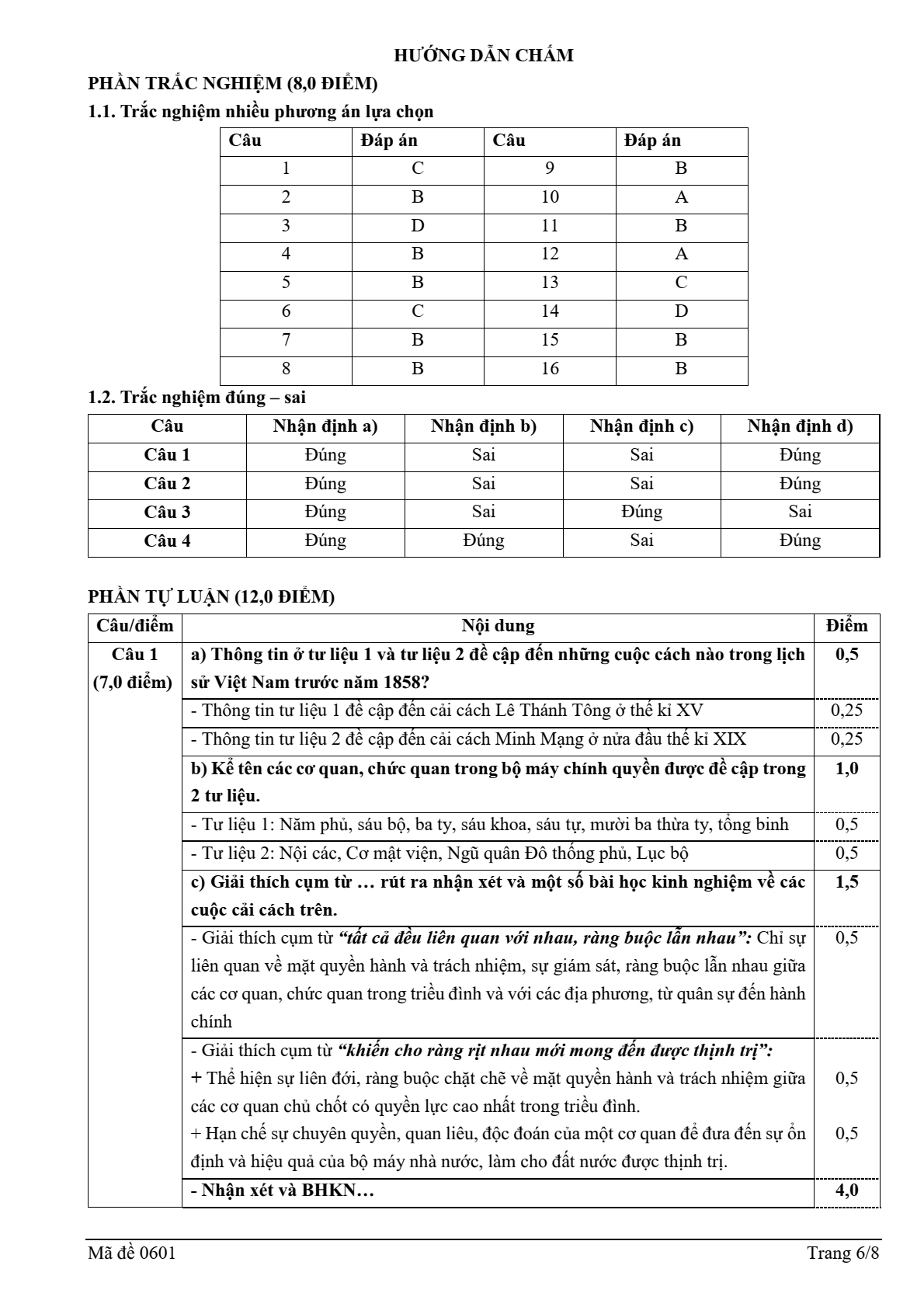 Đề thi học sinh giỏi Lịch Sử 12 Liên trường THPT Cụm Quỳnh Lưu (Nghệ An) năm 2025-2026