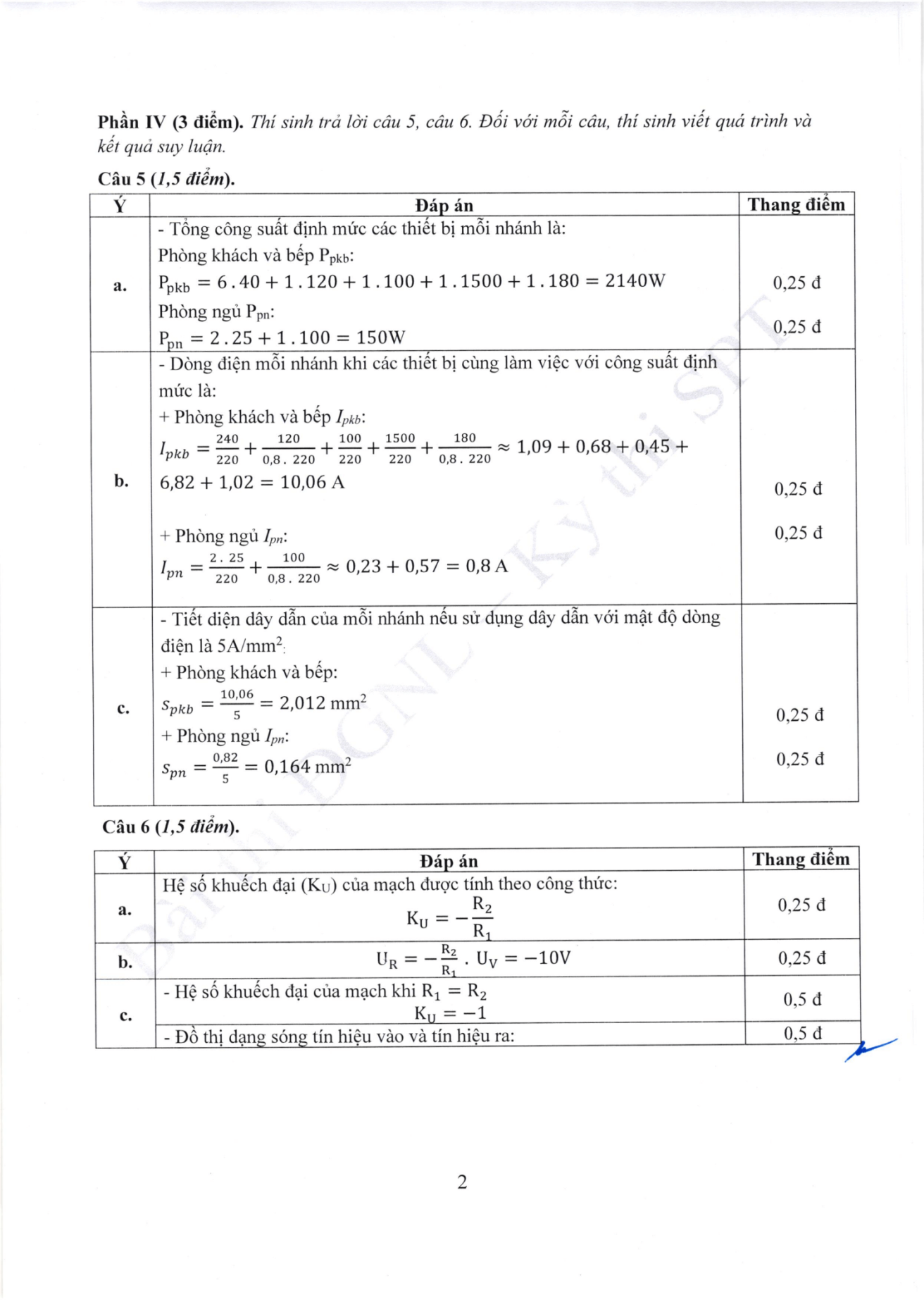Đề thi tham khảo Công nghệ (định hướng Công nghiệp) ĐGNL ĐHSPHN năm 2026