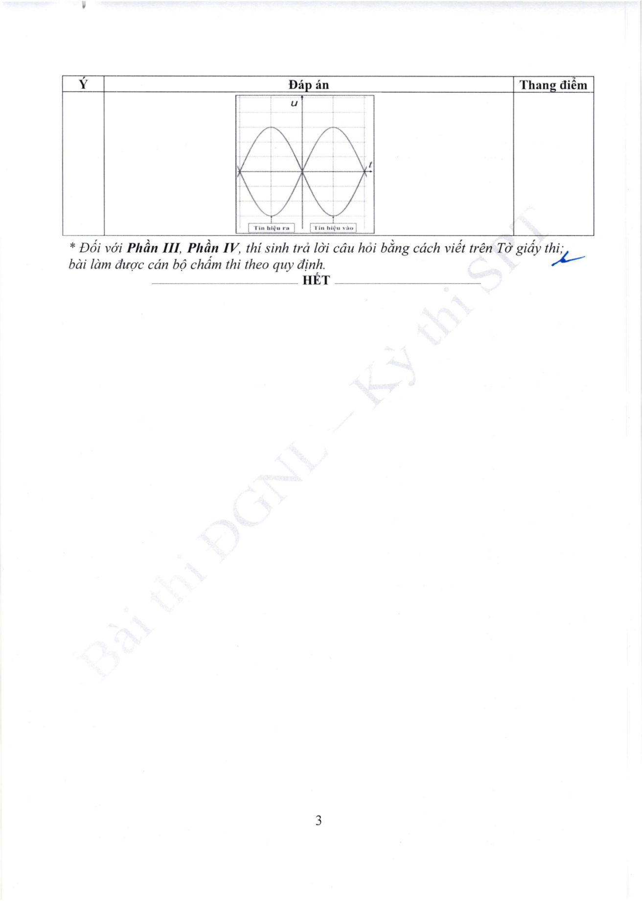 Đề thi tham khảo Công nghệ (định hướng Công nghiệp) ĐGNL ĐHSPHN năm 2026