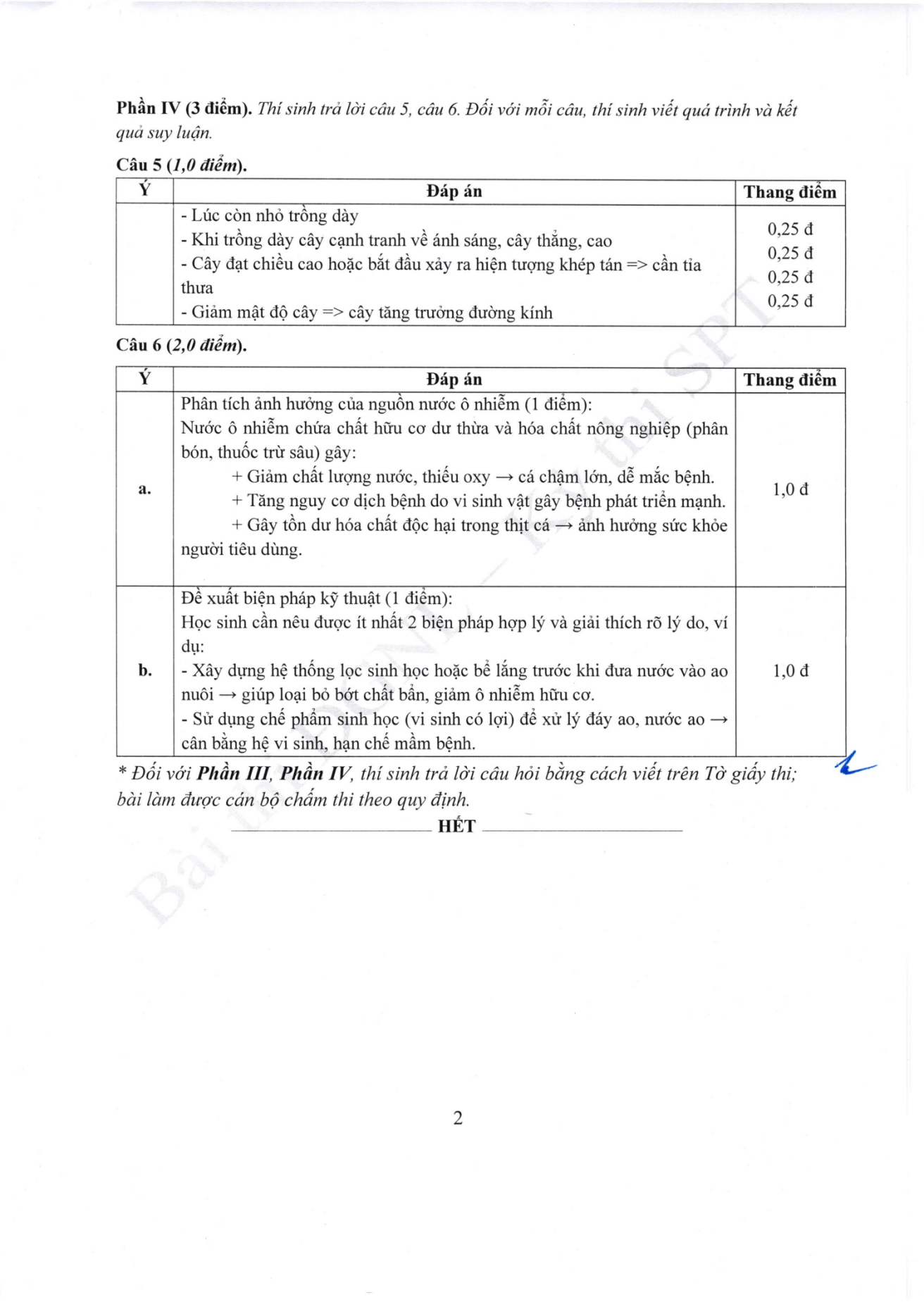 Đề thi tham khảo Công nghệ (định hướng Nông nghiệp) ĐGNL ĐHSPHN năm 2026