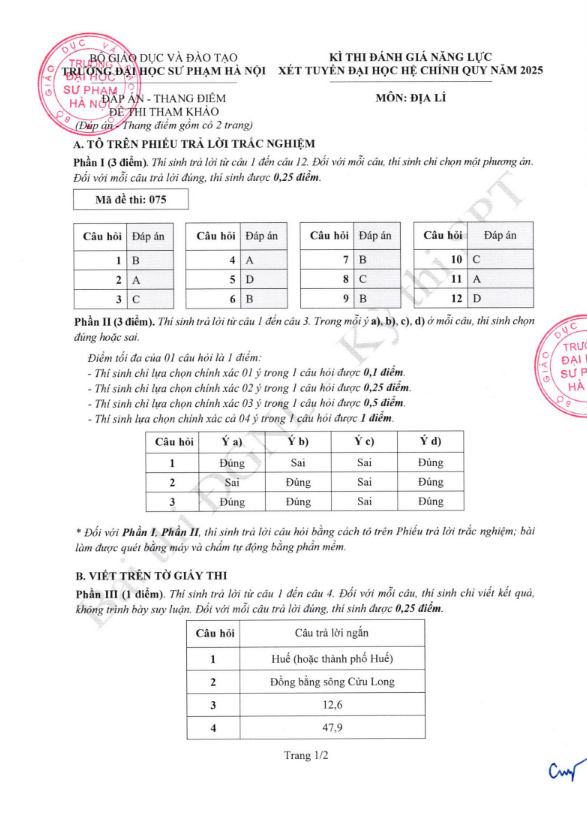 Đề thi tham khảo Địa Lí ĐGNL ĐHSPHN năm 2025