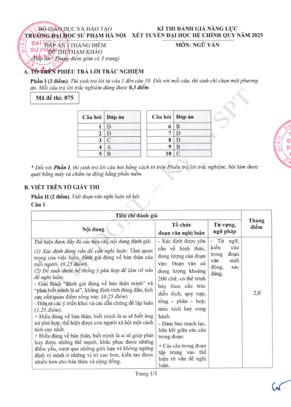 Đề thi tham khảo Ngữ Văn ĐGNL ĐHSPHN năm 2025