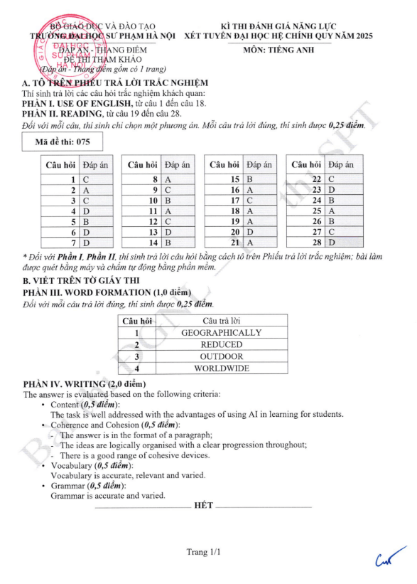Đề thi tham khảo Tiếng Anh ĐGNL ĐHSPHN năm 2025