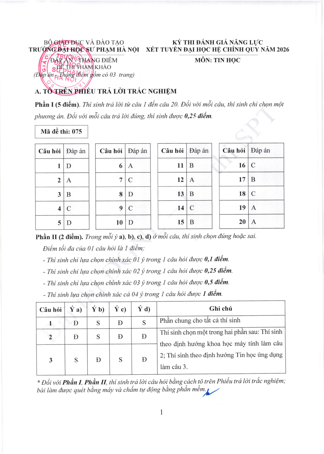 Đề thi tham khảo Tin học ĐGNL ĐHSPHN năm 2026