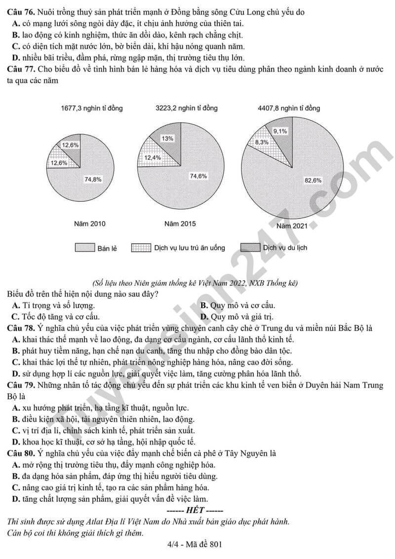 Đề thi thử 2024 Địa Lí trường THPT Hoàn Kiếm - Hai Bà Trưng