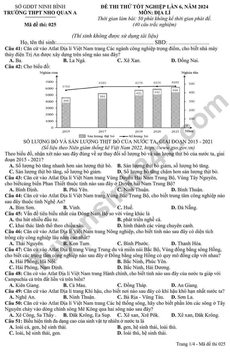 Đề thi thử 2024 Địa Lí trường THPT Nho Quan A lần 6