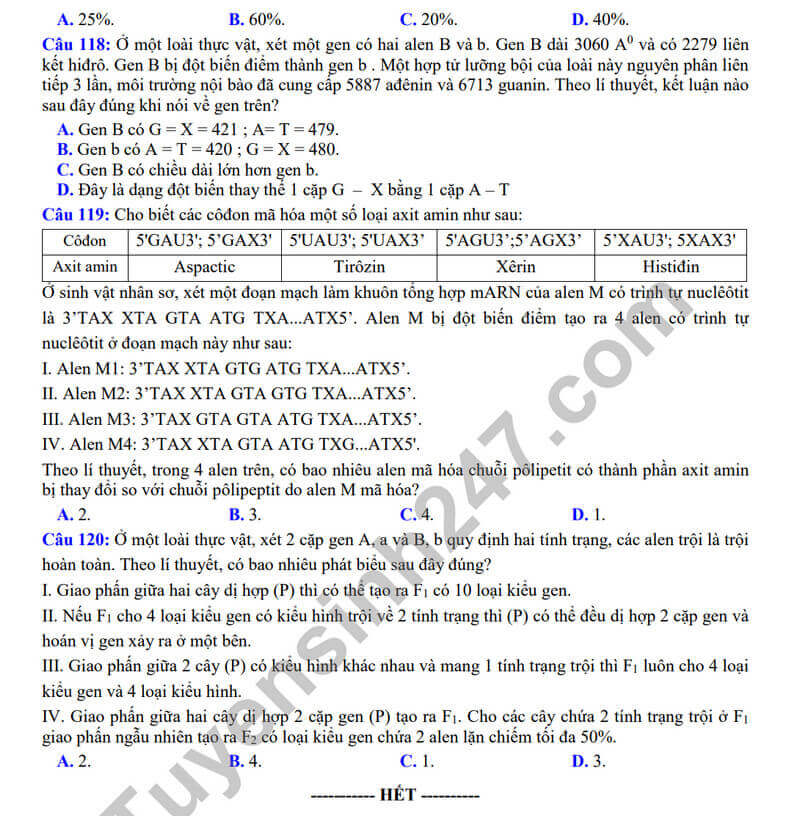 Đề thi thử 2024 Sinh Sở GD Hải Dương