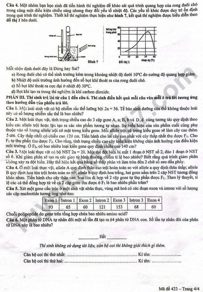 Đề thi thử 2024 Sinh Sở GD Yên Bái