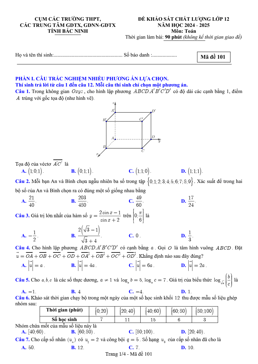 Đề thi thử 2024 Toán cụm các trường THPT Bắc Ninh