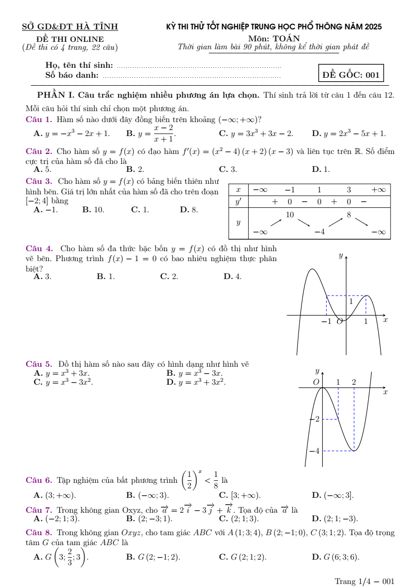 Đề thi thử 2024 Toán Sở GD&ĐT Hà Tĩnh (online)