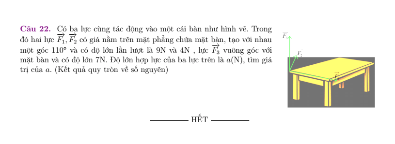 Đề thi thử 2024 Toán Sở GD&ĐT Hà Tĩnh (online)