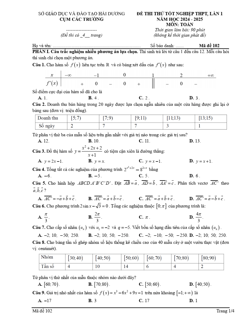 Đề thi thử 2024 Toán Sở GD&ĐT Hải Dương cụm các trường THPT