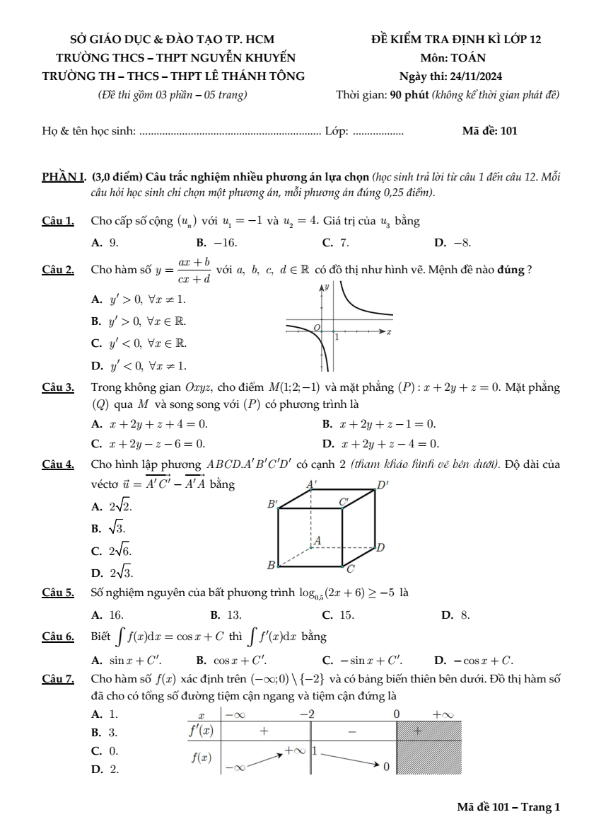Đề thi thử 2024 Toán trường Nguyễn Khuyến & Lê Thánh Tông TP HCM