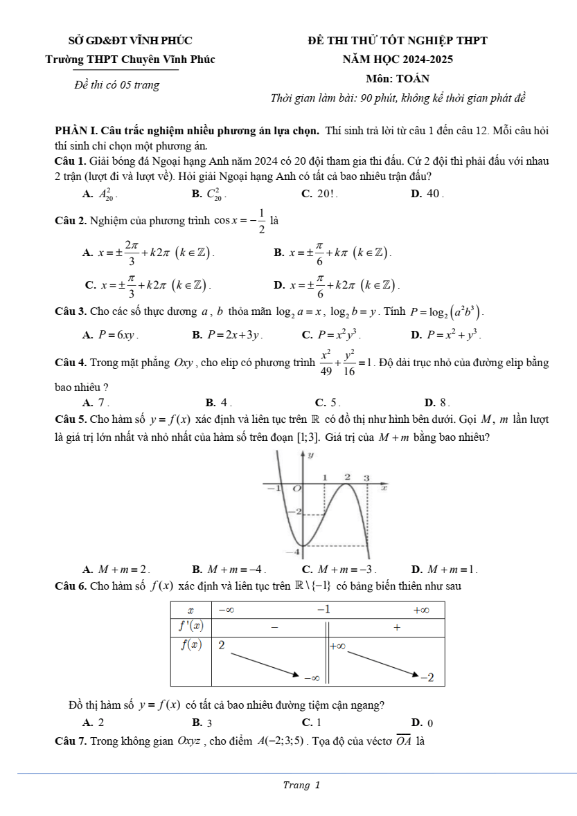 Đề thi thử 2024 Toán trường THPT Chuyên Vĩnh Phúc