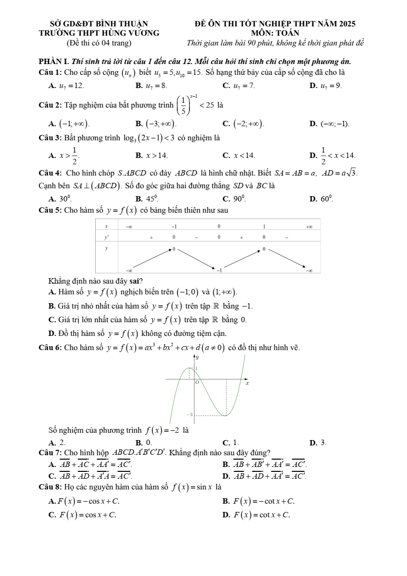 Đề thi thử 2024 Toán trường THPT Hùng Vương – Bình Thuận