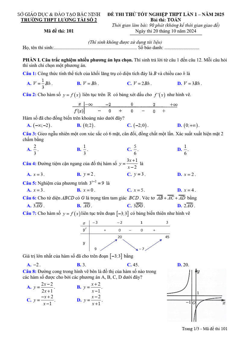 Đề thi thử 2024 Toán trường THPT Lương Tài 2