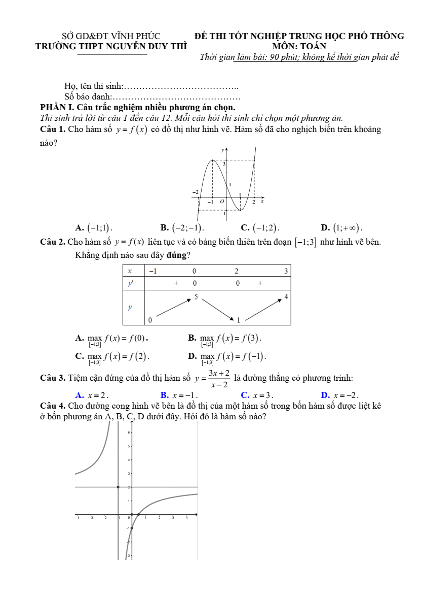 Đề thi thử 2024 Toán trường THPT Nguyễn Duy Thì