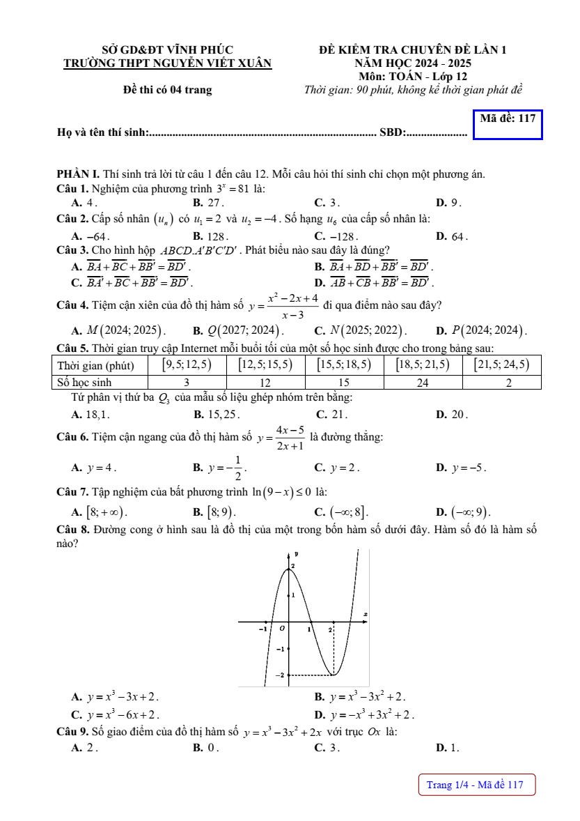 Đề thi thử 2024 Toán trường THPT Nguyễn Viết Xuân