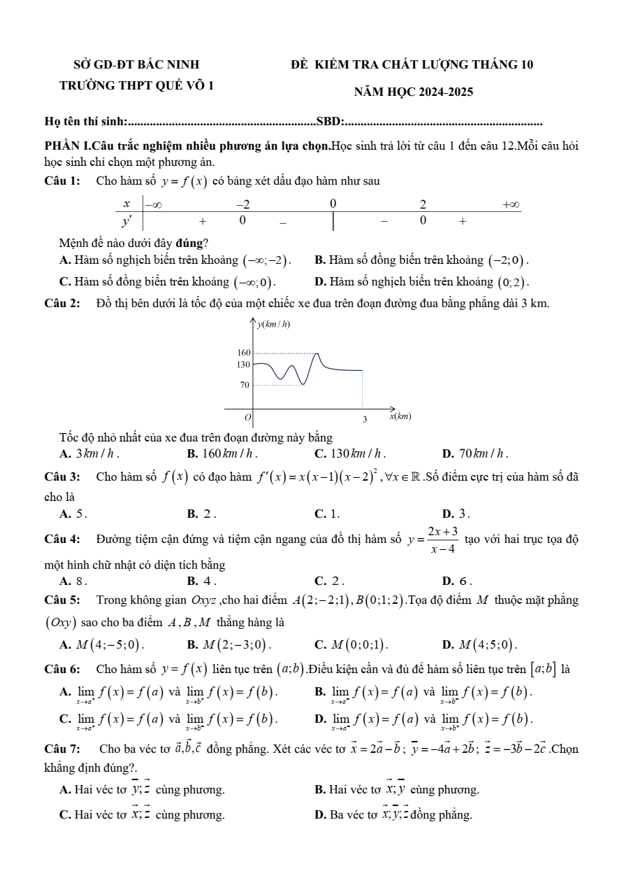 Đề thi thử 2024 Toán trường THPT Quế Võ 1