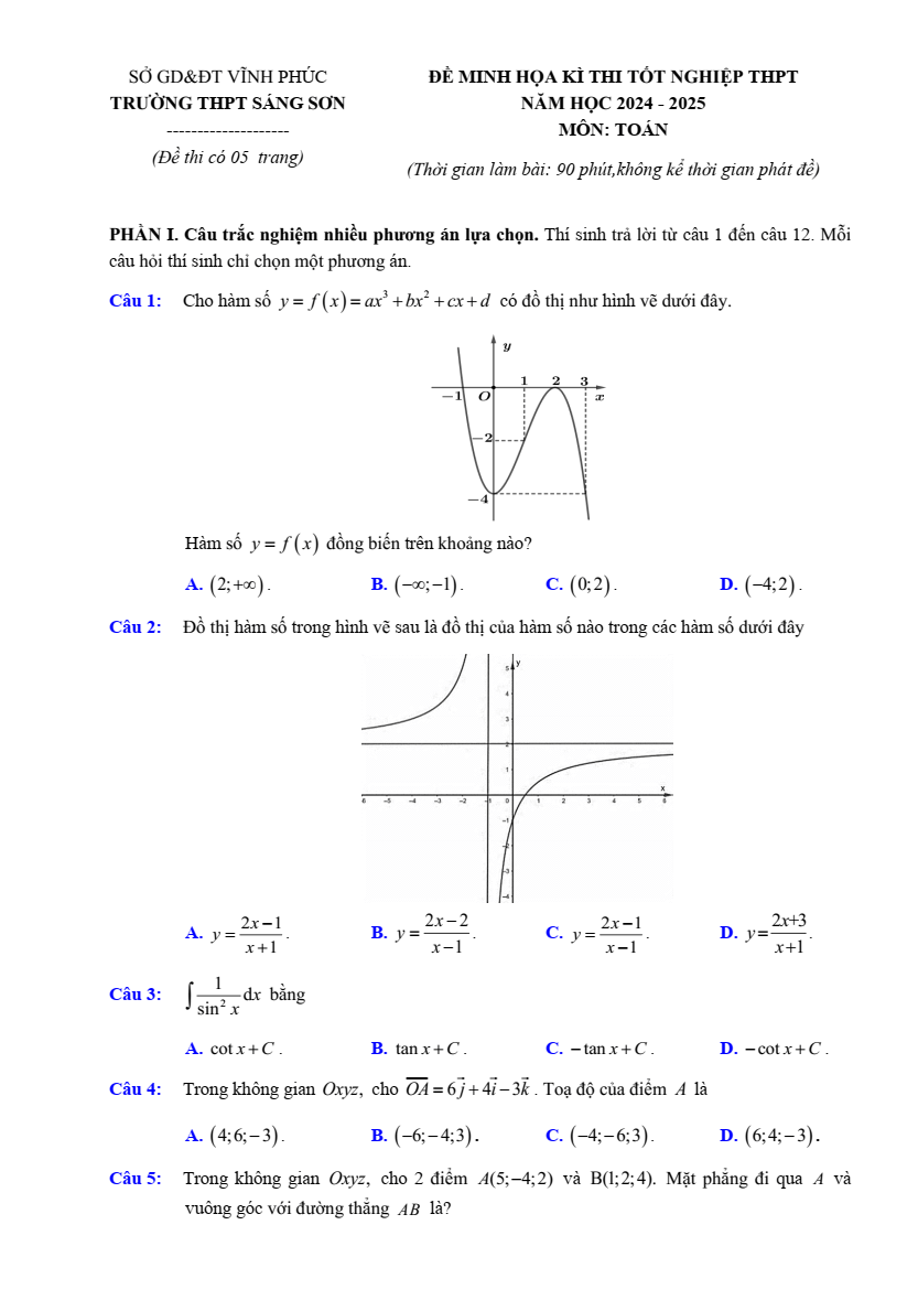 Đề thi thử 2024 Toán trường THPT Sáng Sơn