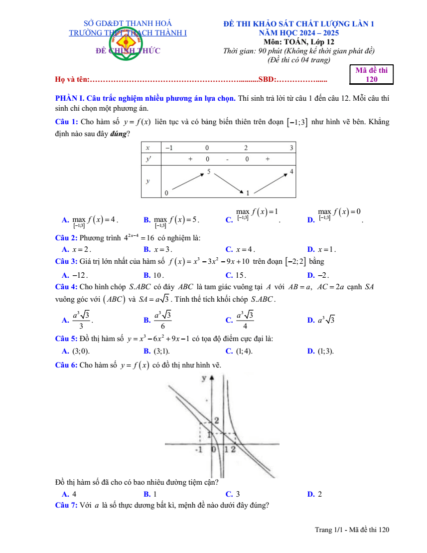 Đề thi thử 2024 Toán trường THPT Thạch Thành 1